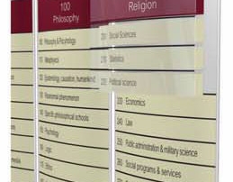 Plaques signalétiques multiples