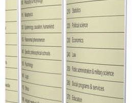 Plaques signalétiques multiples